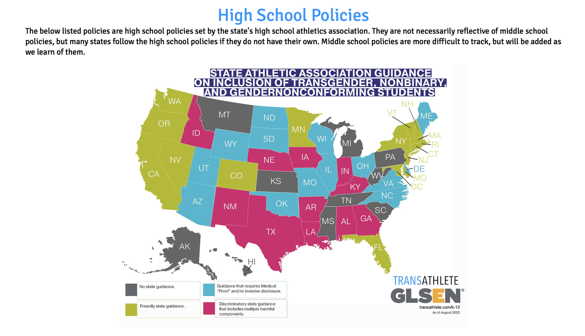 Transathlete Policy Map